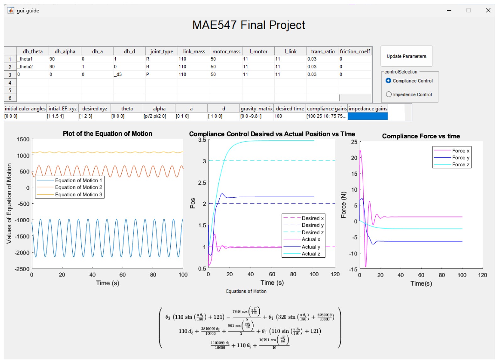 Robot GUI Project Screenshot