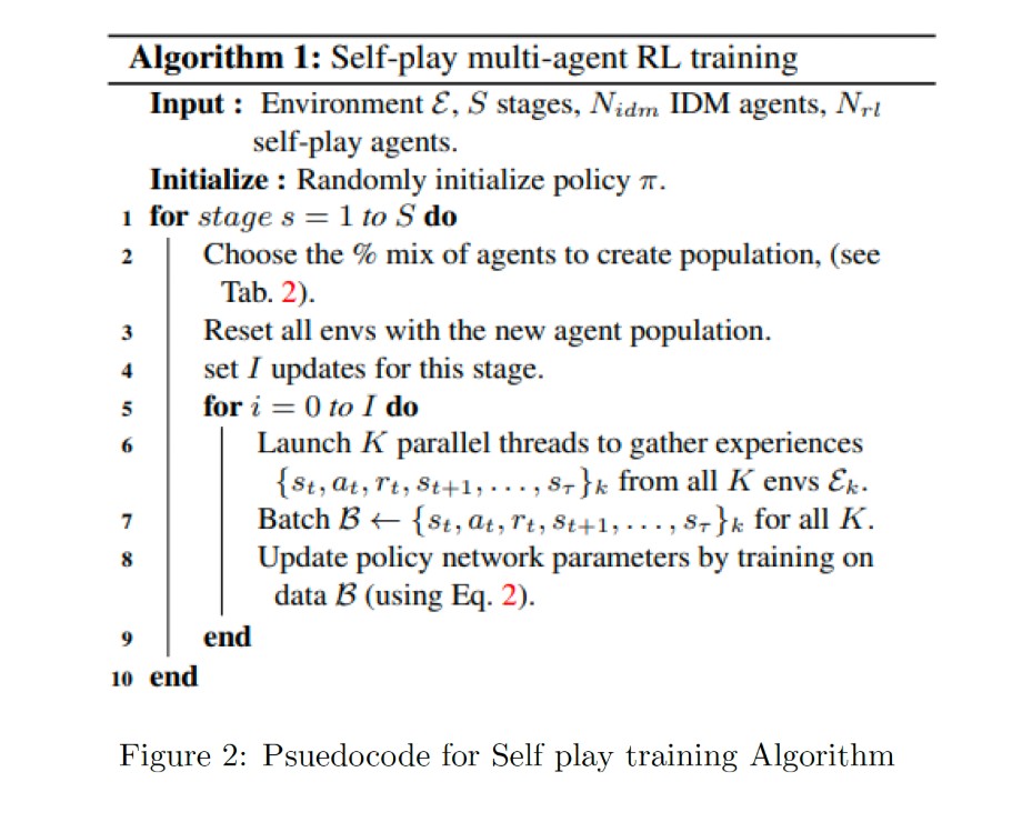 Reinforcement Learning FightLadder Benchmark